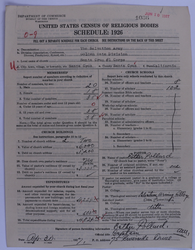 Scan of Salvation Army: 1036