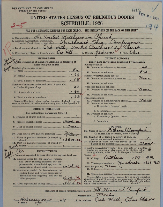 Scan of Church of the United Brethren in Christ: 812