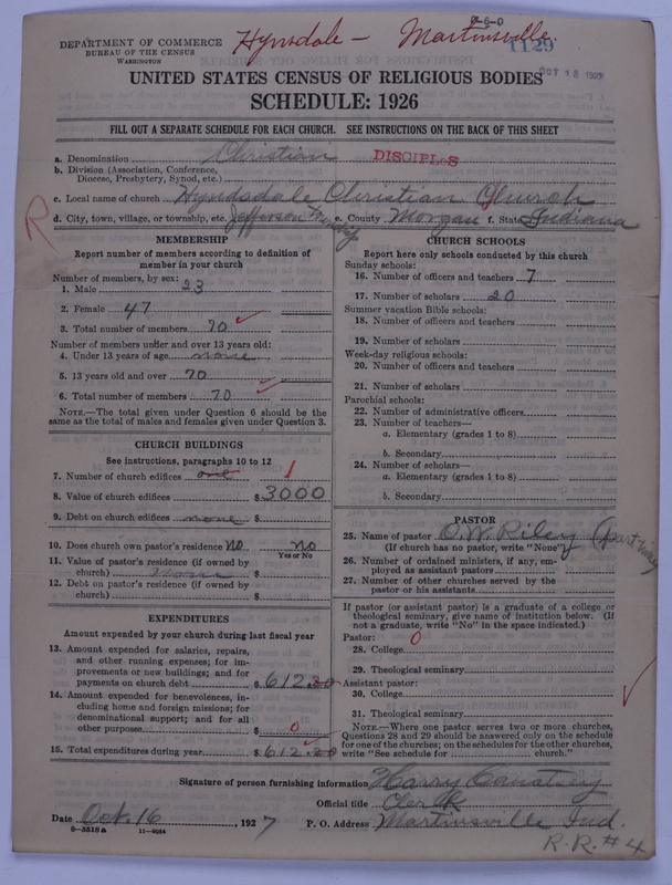 Scan of Disciples of Christ: 1129