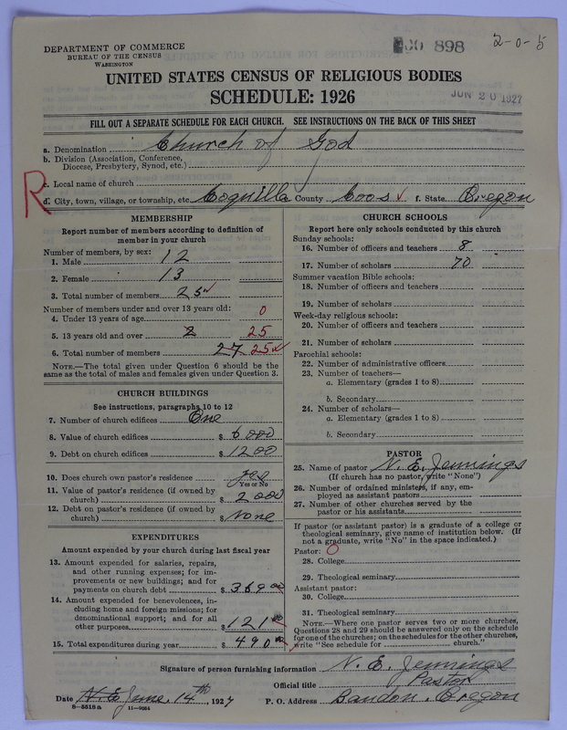 Scan of Church of God (Headquarters, Anderson, Ind.): 898