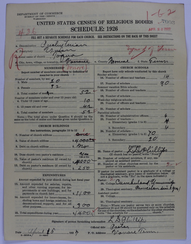Scan of Presbyterian Church in the United States of America: 7003