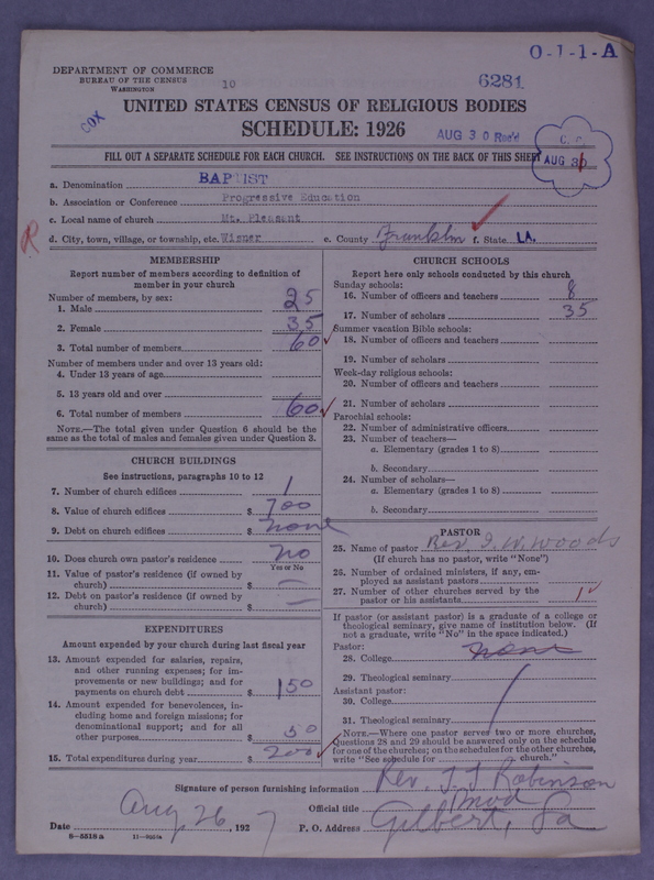 Scan of Negro Baptists: 6281
