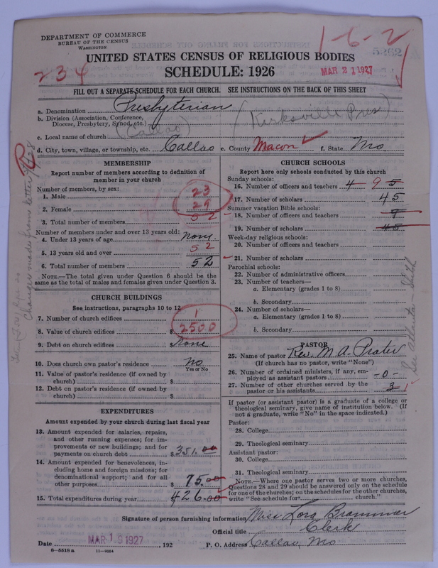Scan of Presbyterian Church in the United States of America: 5262