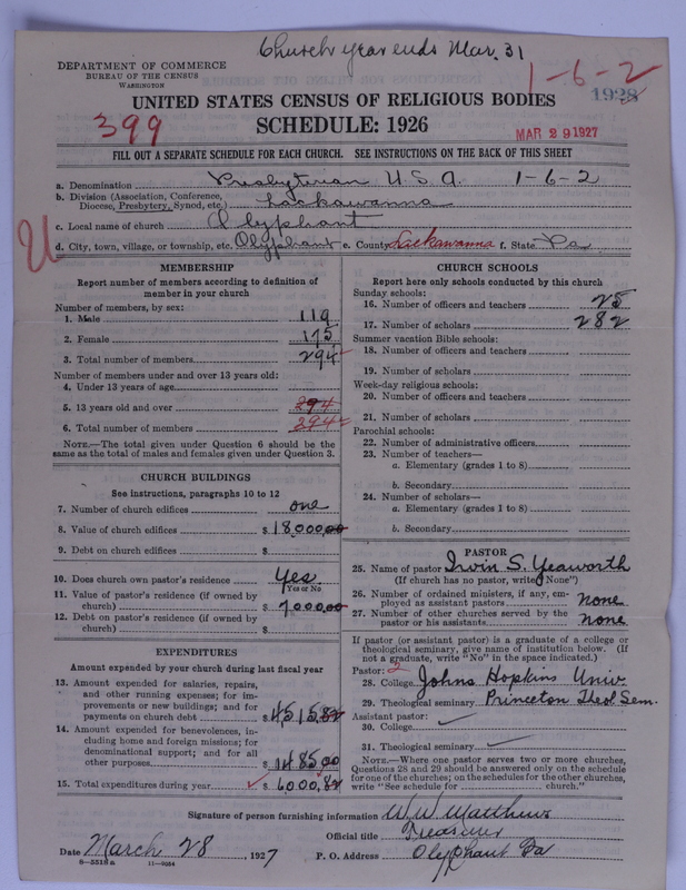 Scan of Presbyterian Church in the United States of America: 1928