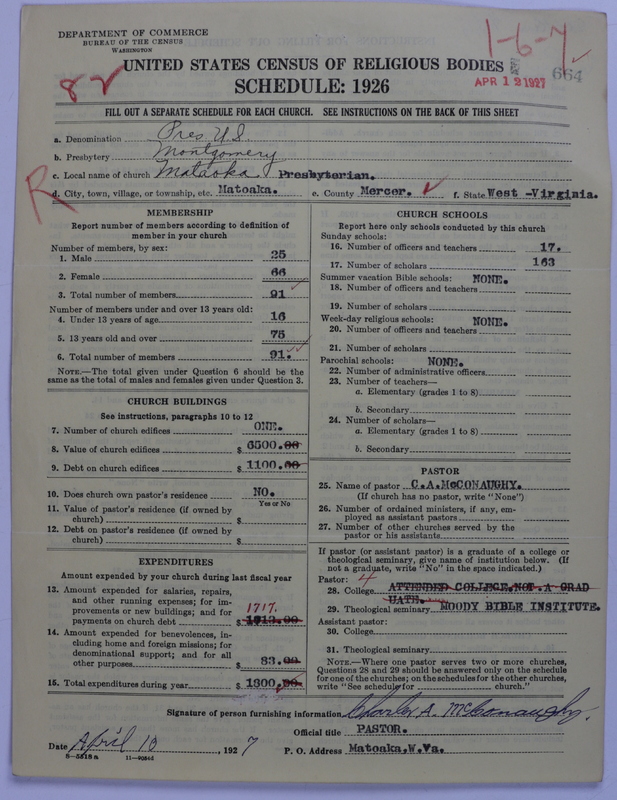 Scan of Presbyterian Church in the United States: 664