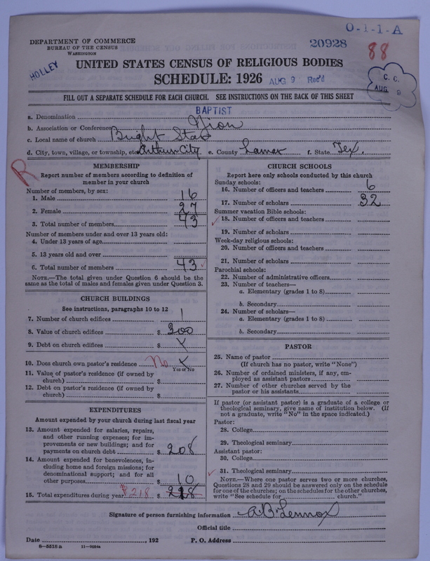 Scan of Negro Baptists: 20928