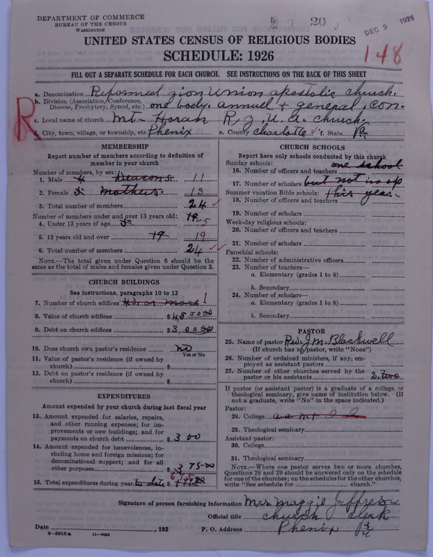 Scan of Reformed Zion Union Apostolic Church: 20