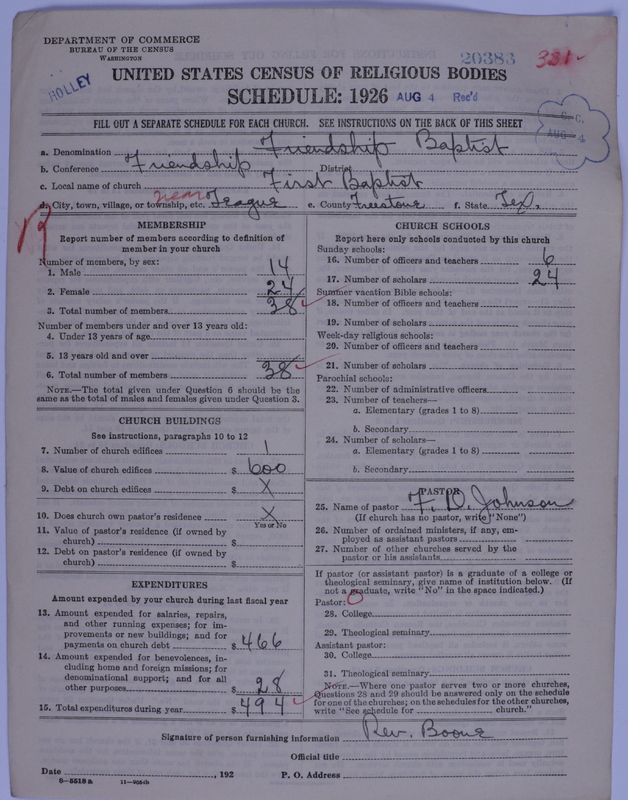 Scan of Negro Baptists: 20383