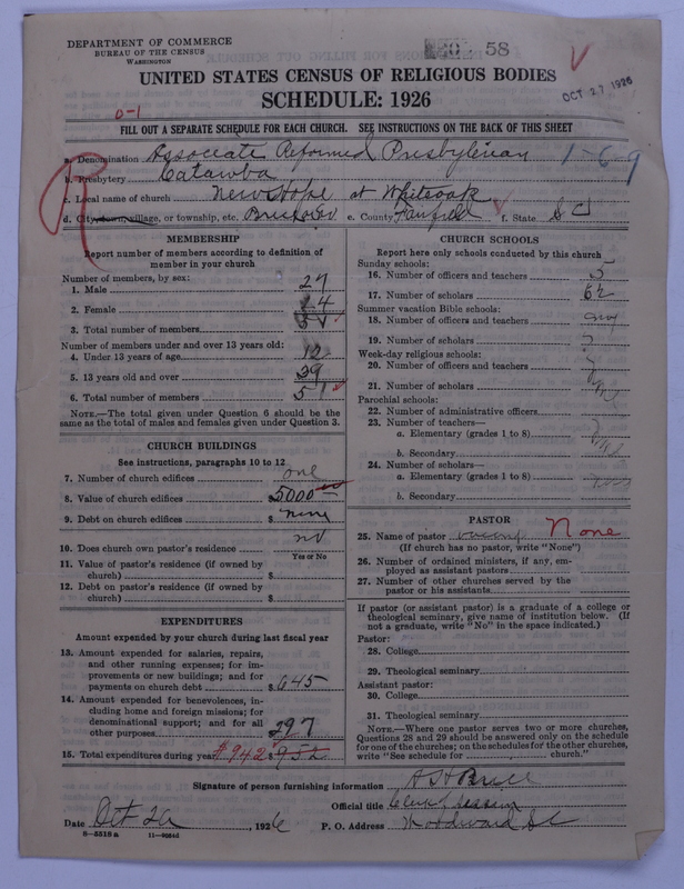Scan of Associate Reformed Presbyterian Church: 58