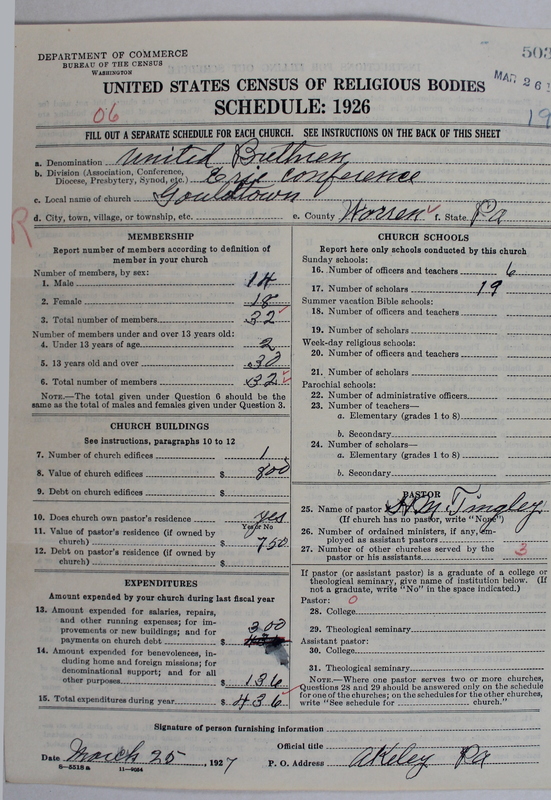 Scan of Church of the United Brethren in Christ: 503