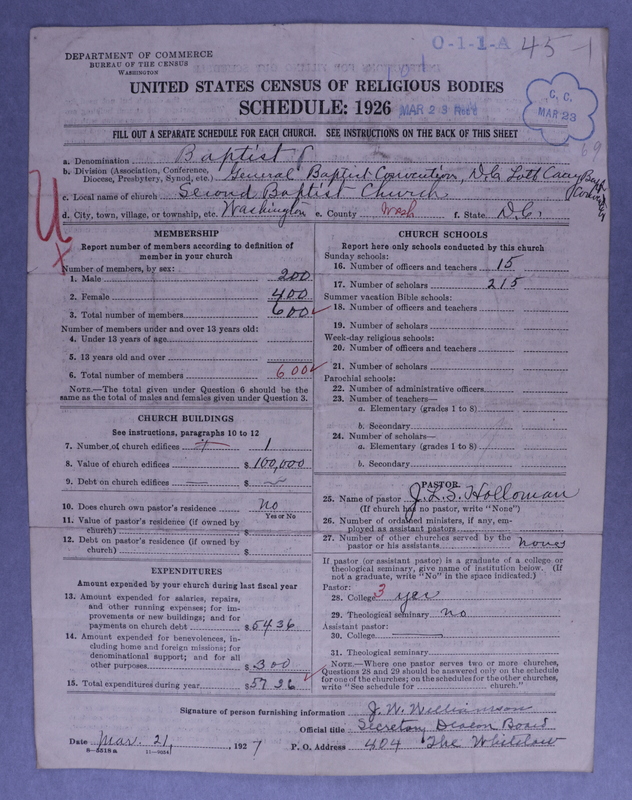 Scan of Negro Baptists: 101