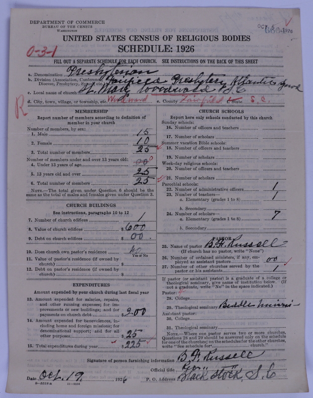 Scan of Presbyterian Church in the United States of America: 6604