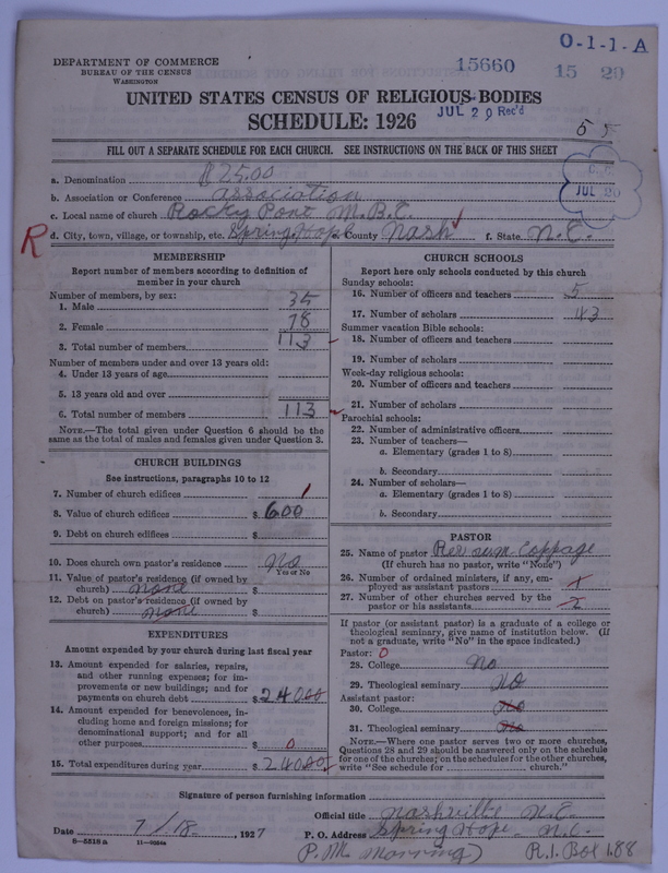 Scan of Negro Baptists: 15660