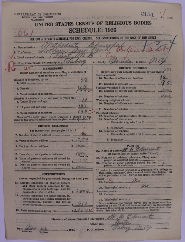 Scan of Methodist Episcopal Church: 2151