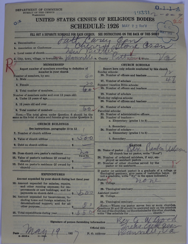 Scan of Negro Baptists: 19331