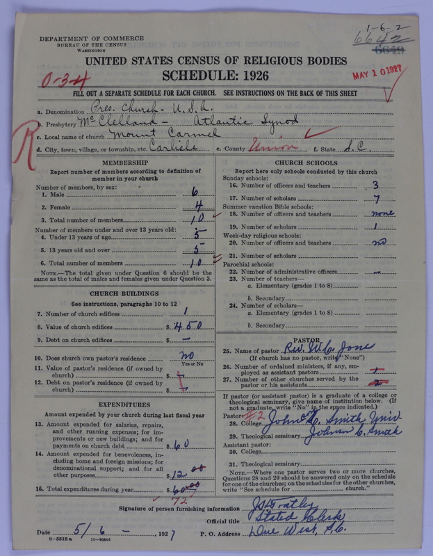 Scan of Presbyterian Church in the United States of America: 6642
