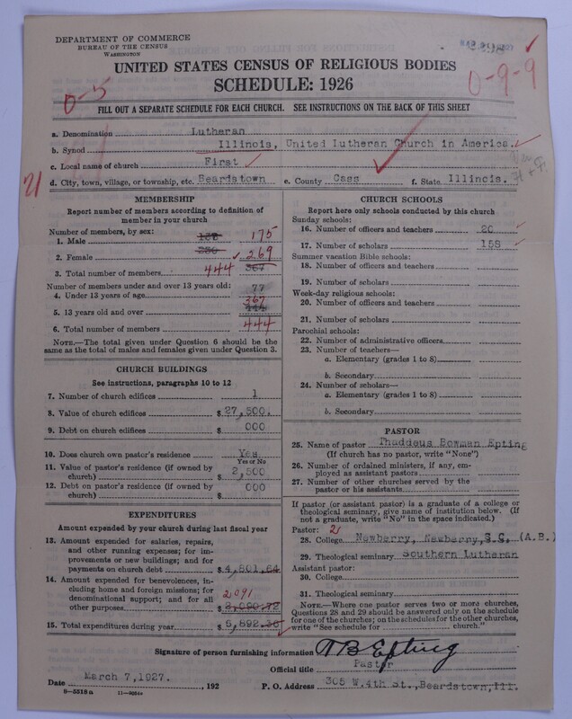 Scan of United Lutheran Church in America: 2298