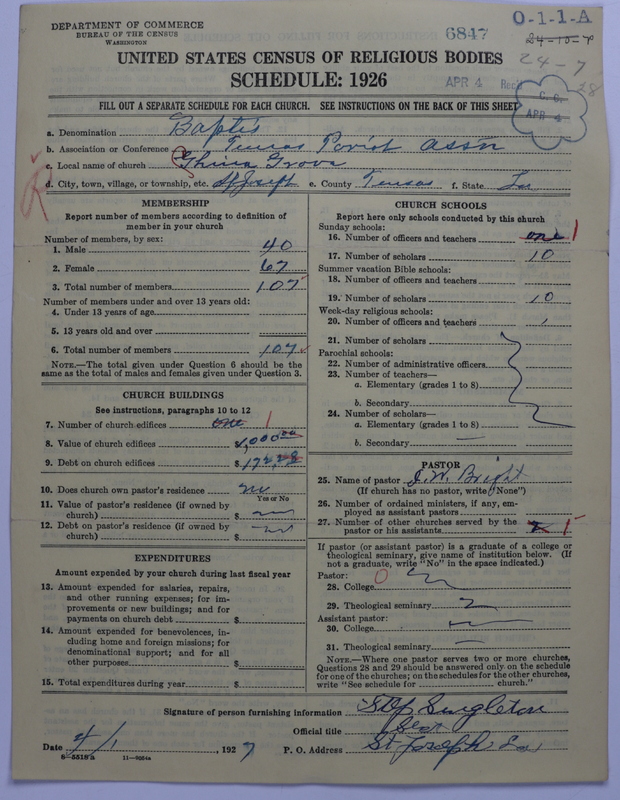 Scan of Negro Baptists: 6847