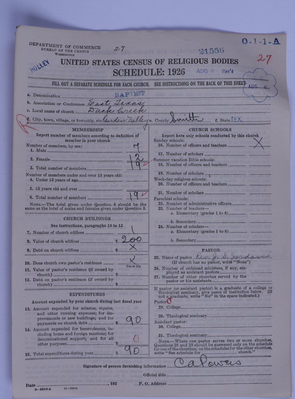 Scan of Negro Baptists: 21556