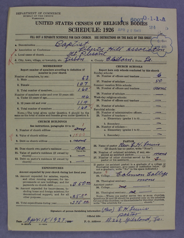 Scan of Negro Baptists: 6003