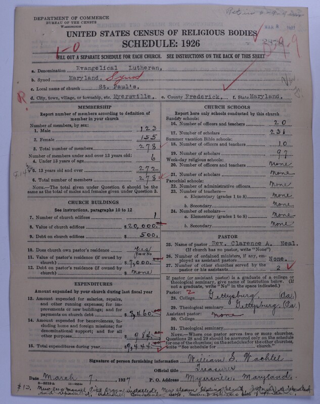 Scan of United Lutheran Church in America: 2878