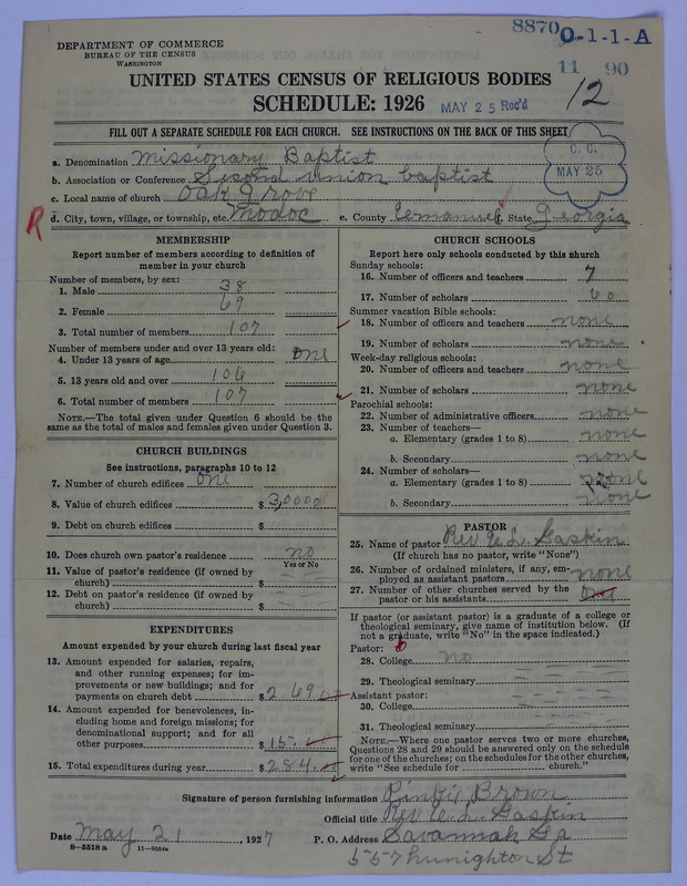 Scan of Negro Baptists: 8870