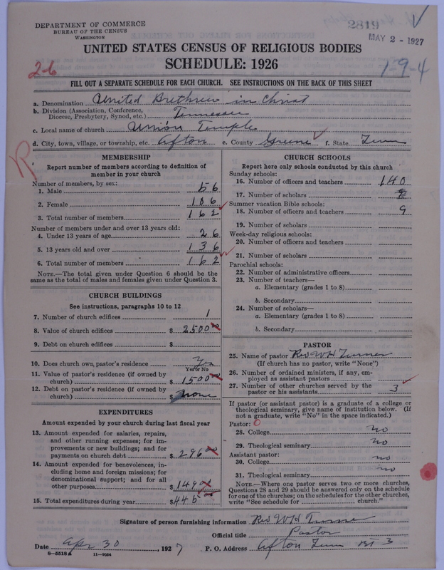 Scan of Church of the United Brethren in Christ: 2819