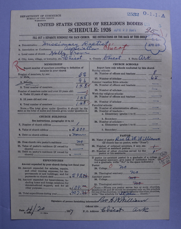 Scan of Negro Baptists: 2532