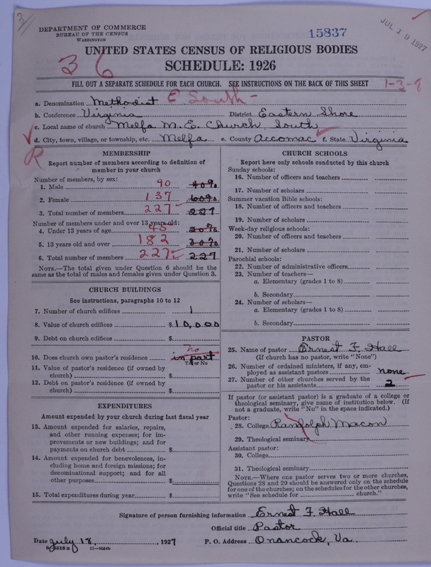 Scan of Methodist Episcopal Church, South: 15837