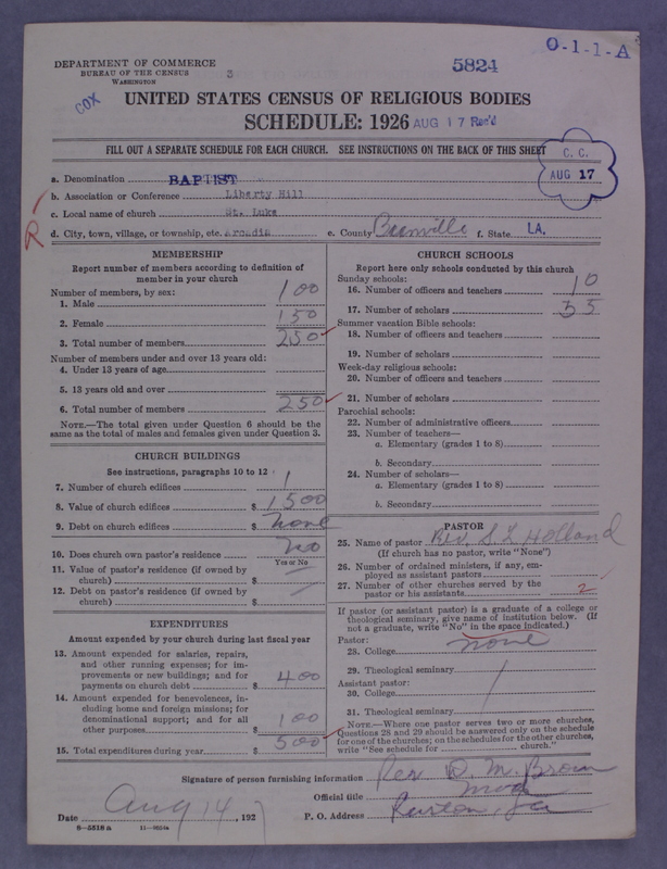 Scan of Negro Baptists: 5824