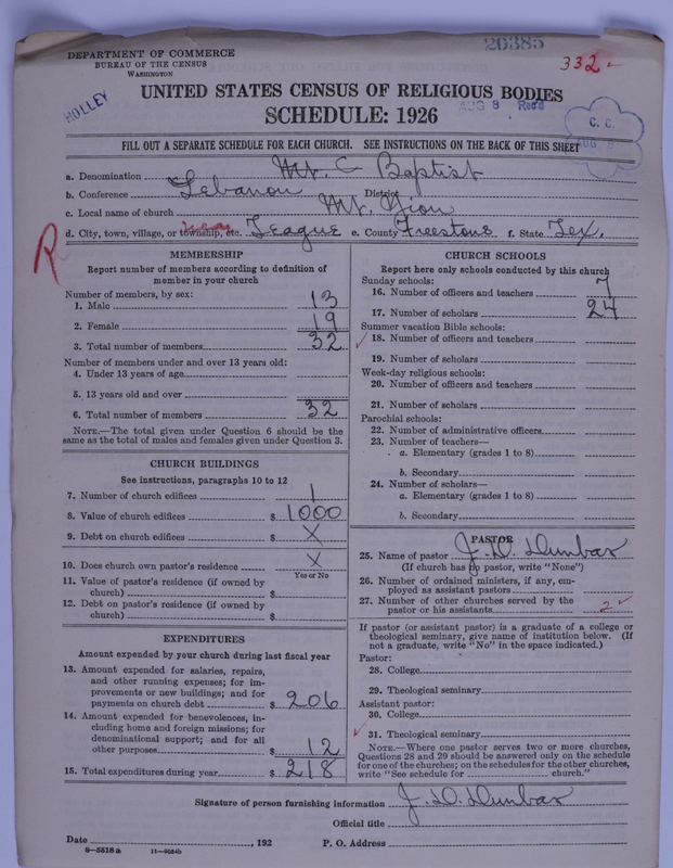 Scan of Negro Baptists: 20385