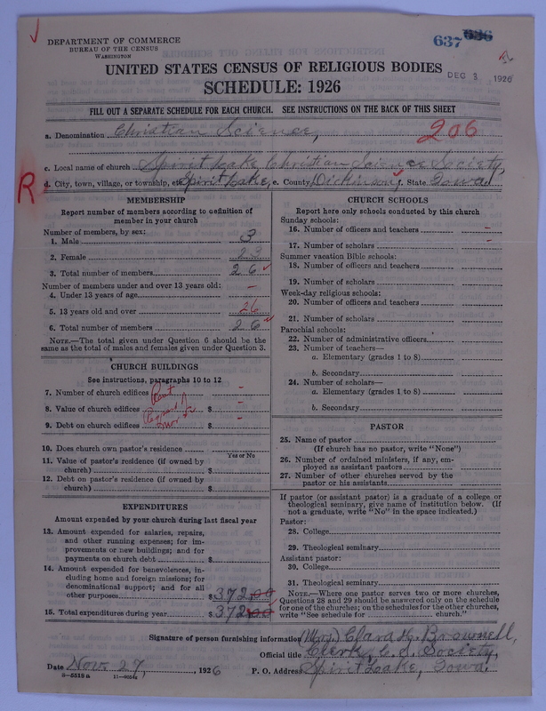 Scan of Church of Christ, Scientist: 637