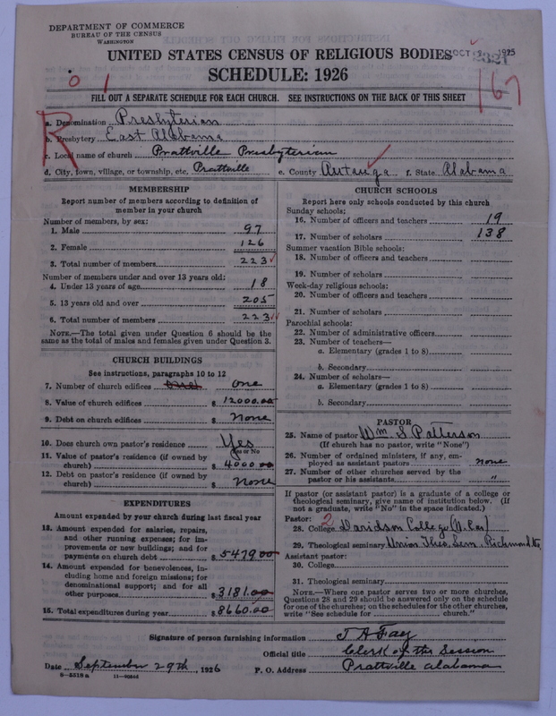 Scan of Presbyterian Church in the United States: 2321