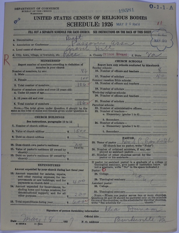 Scan of Negro Baptists: 19381