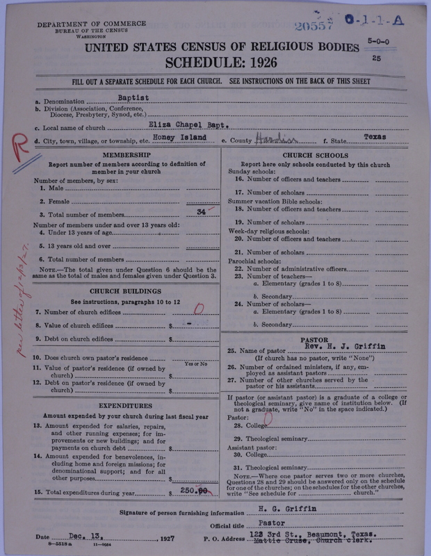 Scan of Negro Baptists: 20557