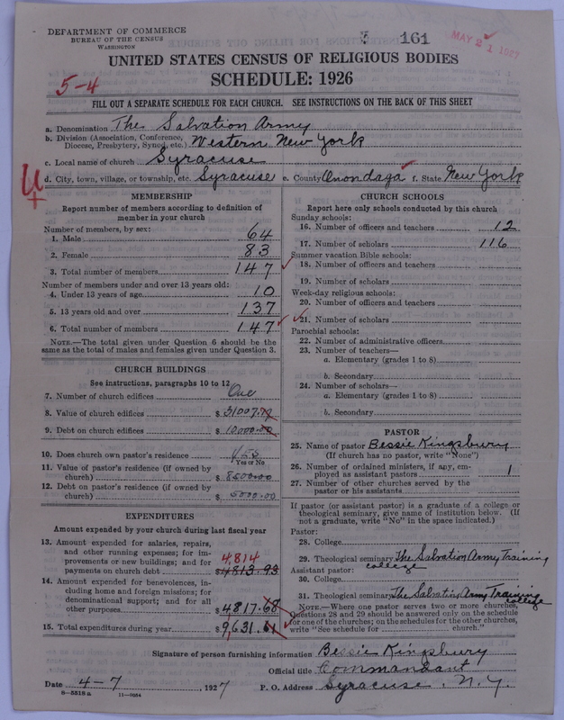 Scan of Salvation Army: 161