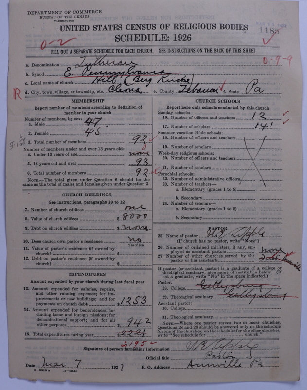 Scan of United Lutheran Church in America: 1185