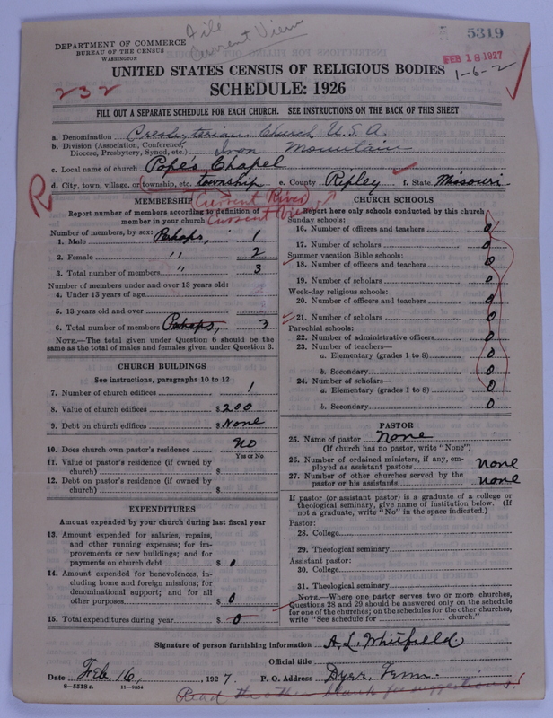 Scan of Presbyterian Church in the United States of America: 5319