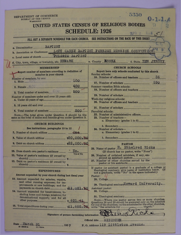 Scan of Negro Baptists: 5350