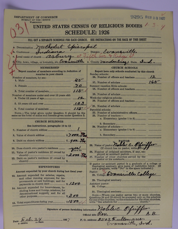 Scan of Methodist Episcopal Church: 9295