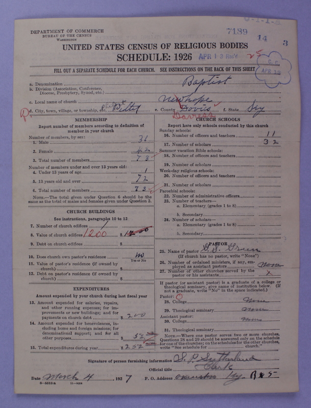 Scan of Negro Baptists: 7189