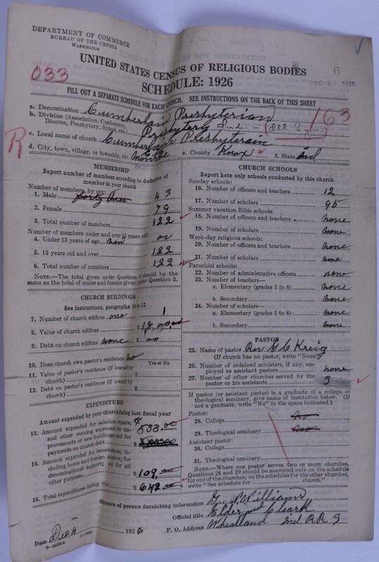 Scan of Cumberland Presbyterian Church: 6