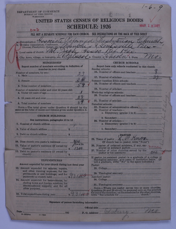 Scan of Associate Reformed Presbyterian Church: 1