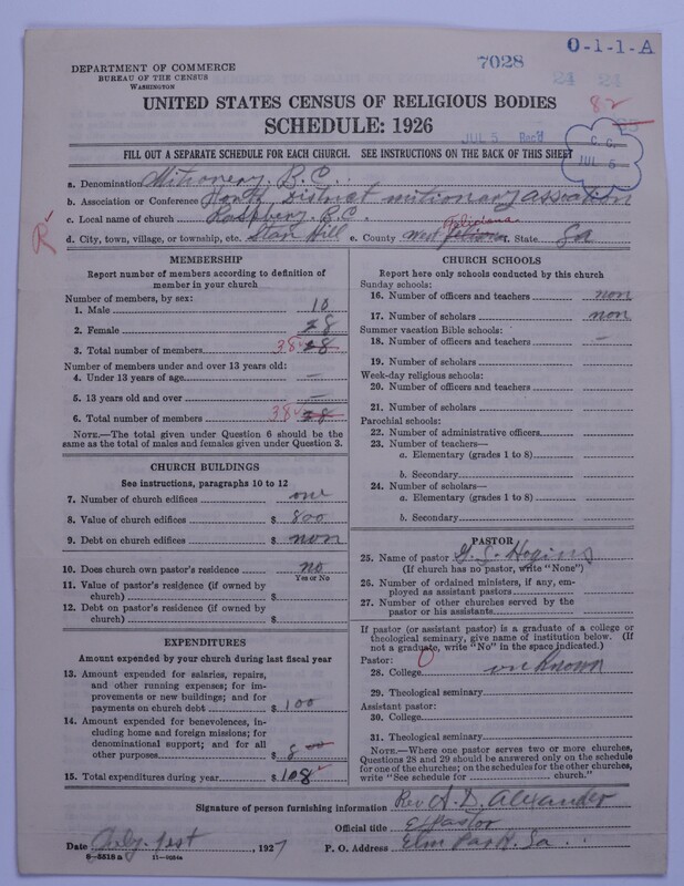 Scan of Negro Baptists: 7028