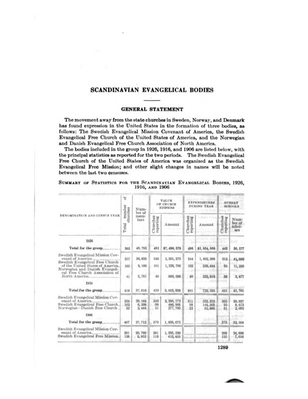 Scan of Swedish Evangelical Mission Covenant of America