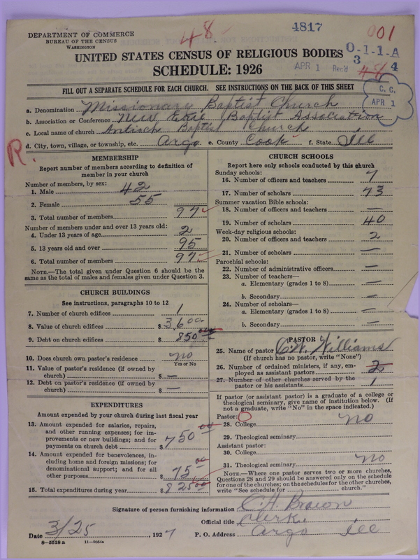 Scan of Negro Baptists: 4817