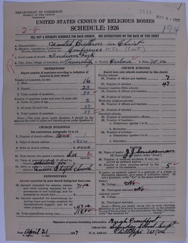 Scan of Church of the United Brethren in Christ: 2441