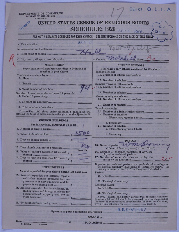 Scan of Negro Baptists: 9692