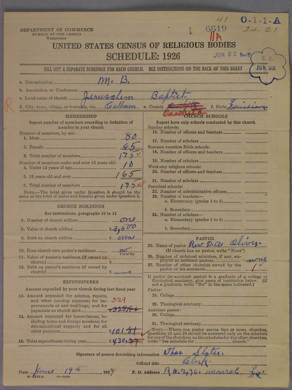 Scan of Negro Baptists: 6619