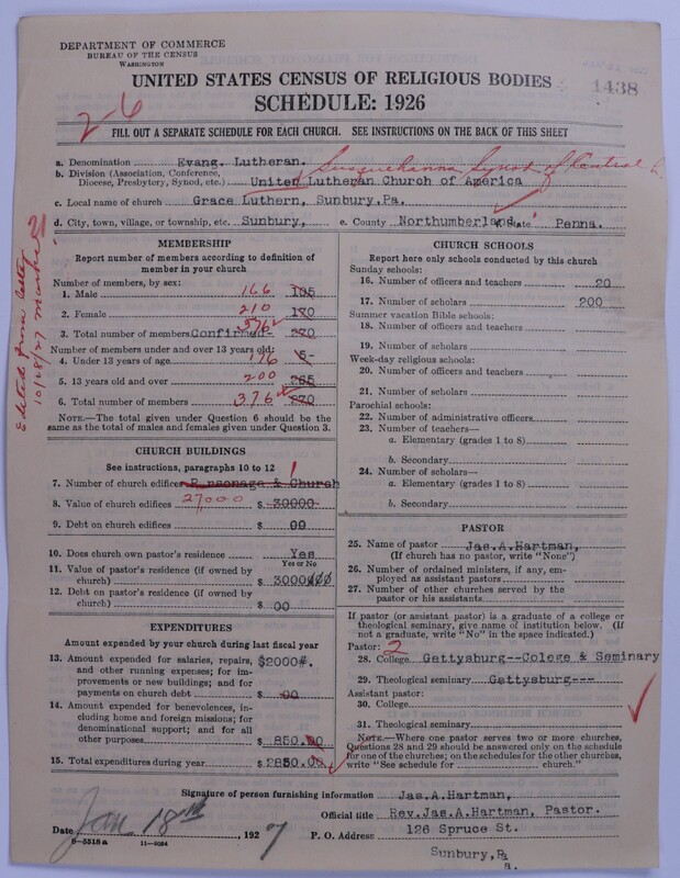 Scan of United Lutheran Church in America: 1438